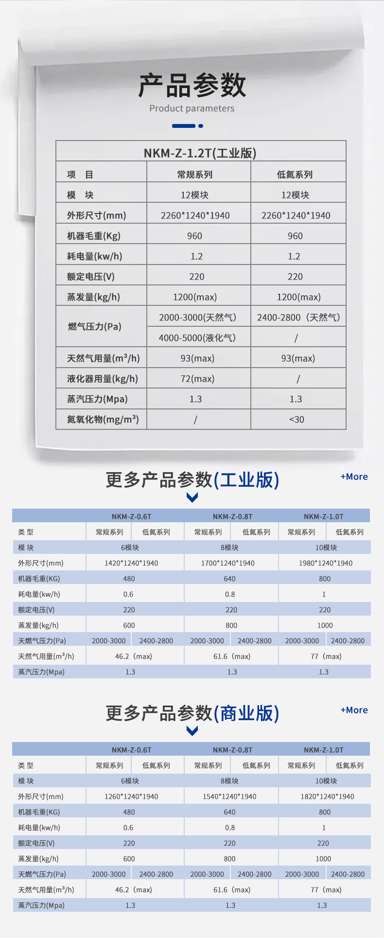 定制款-超导热源机(规格齐全)