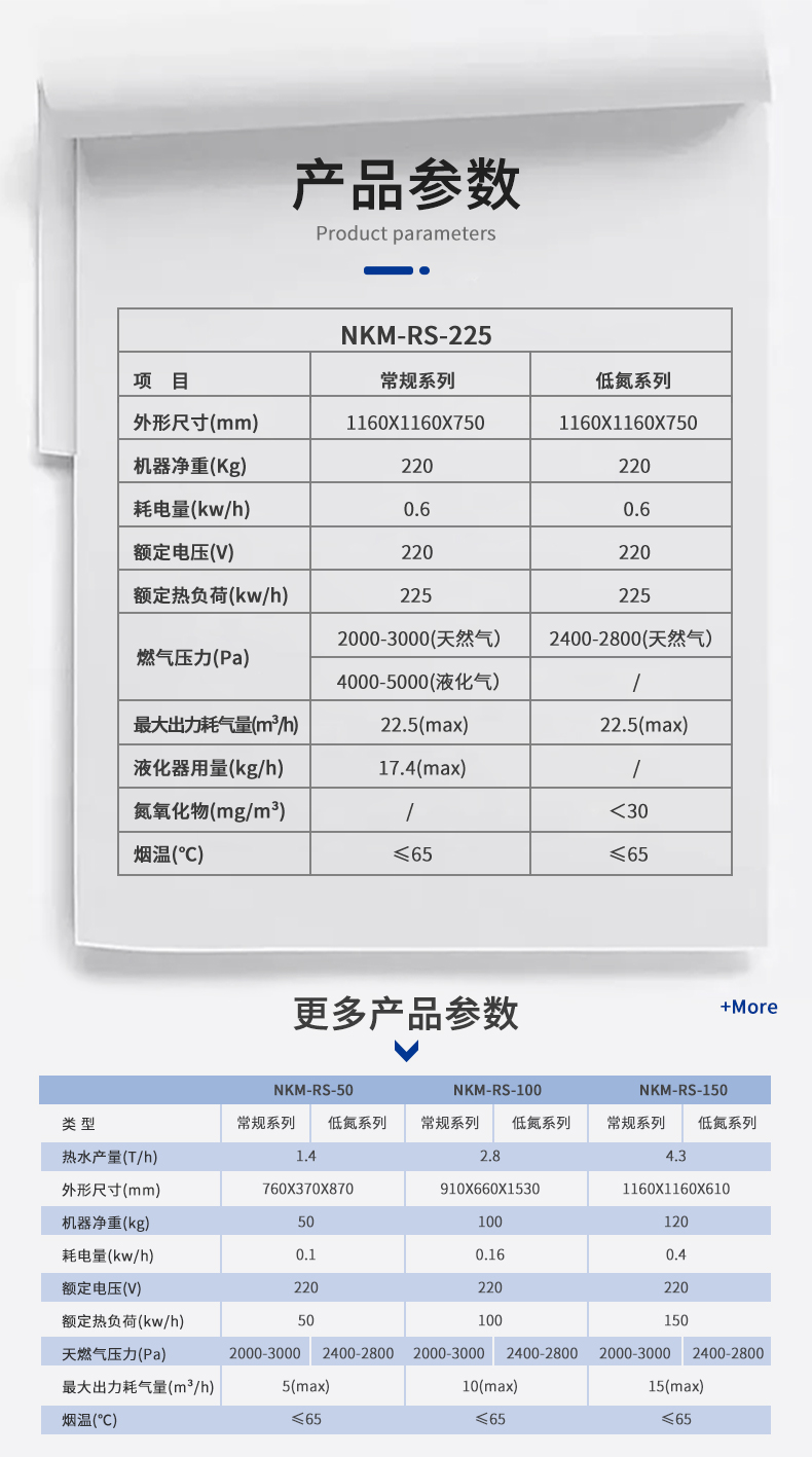 热水炉 50-225kw.jpg