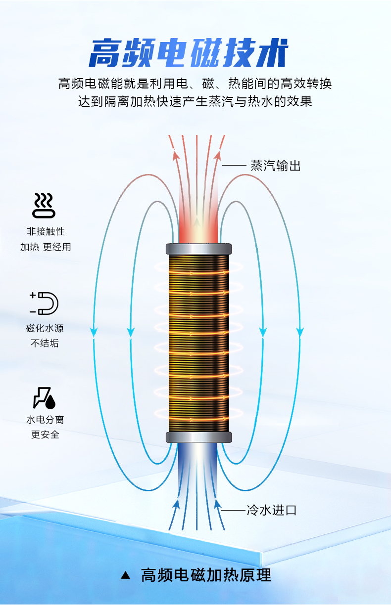 电磁详情页_05.jpg