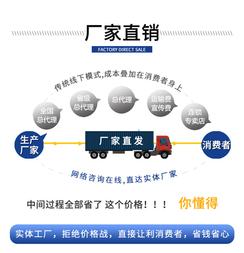 1T燃油燃气蒸汽发生器