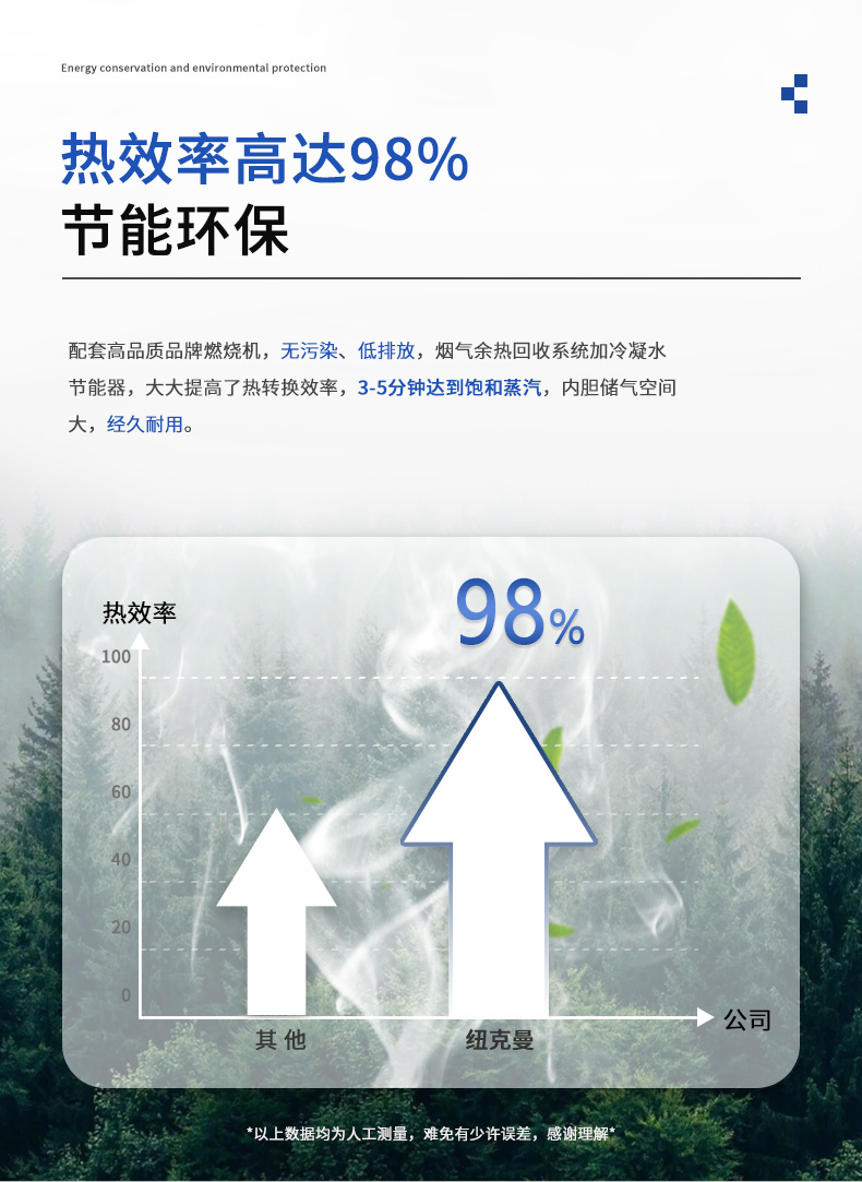 1T燃油燃气蒸汽发生器
