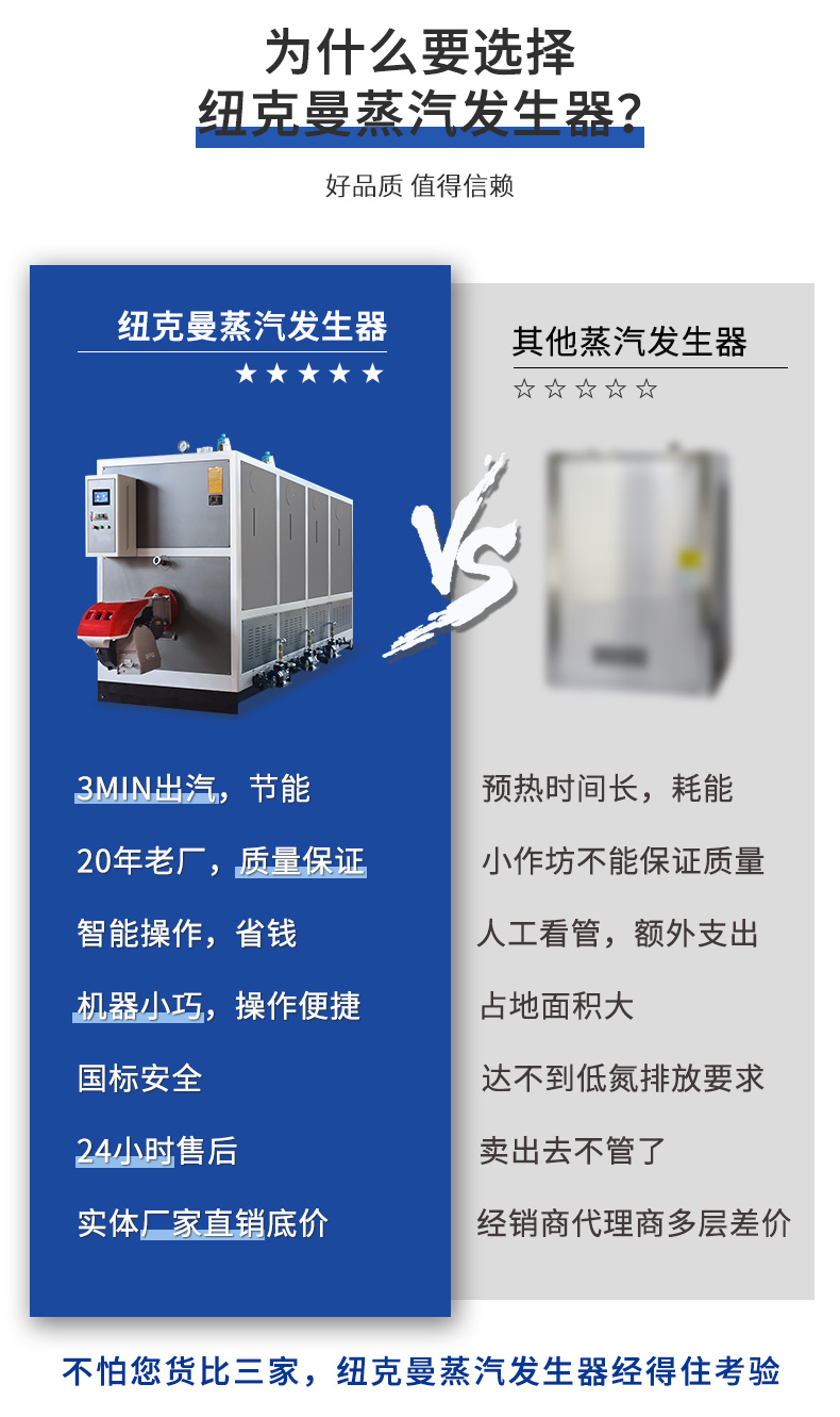 2T燃油燃气蒸汽发生器