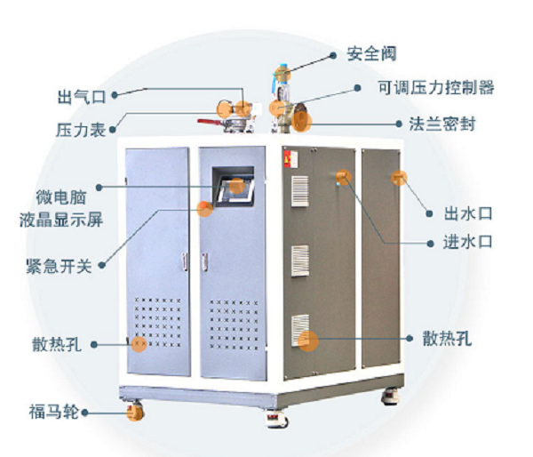 纽克曼电加热蒸汽发生器工作原理!