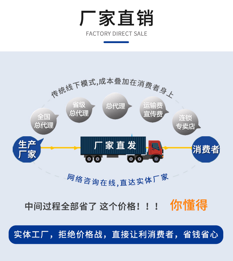 0.1-0.5T燃油燃气蒸汽发生器