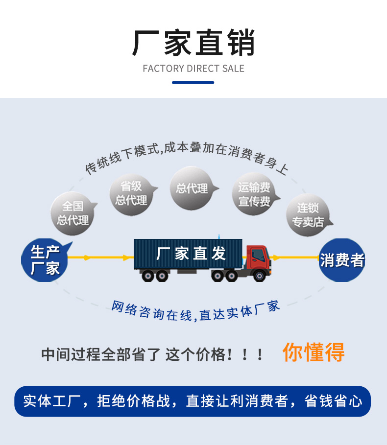 1.5T燃油燃气蒸汽发生器