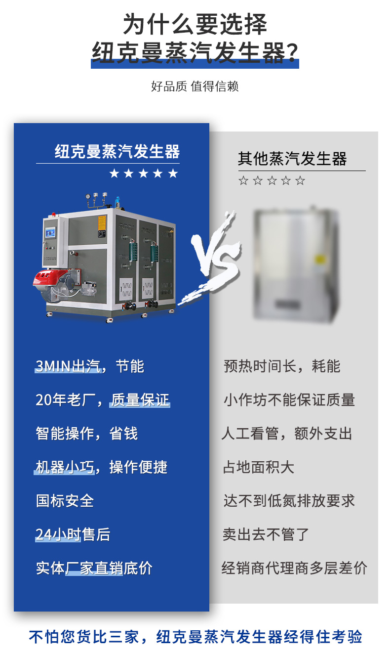 1.0T智能模块蒸汽发生器