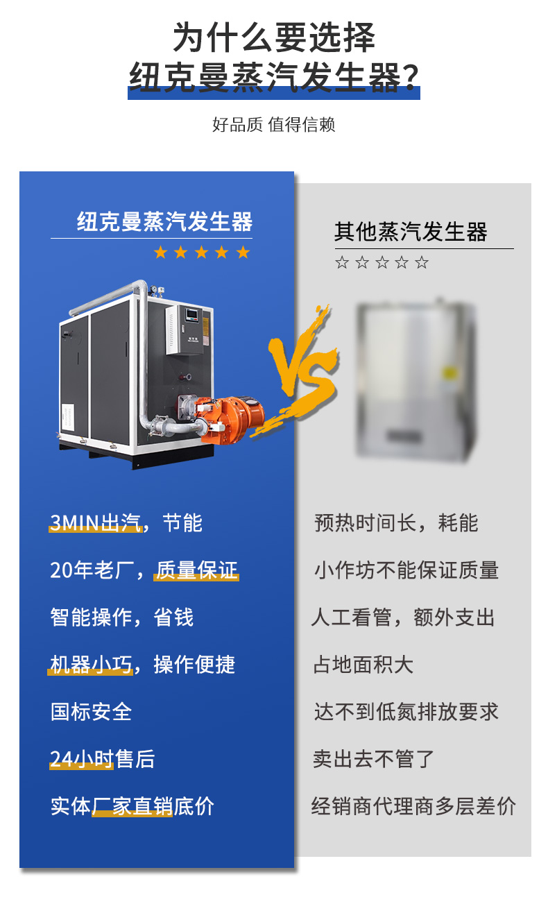1T超低氮蒸汽发生器