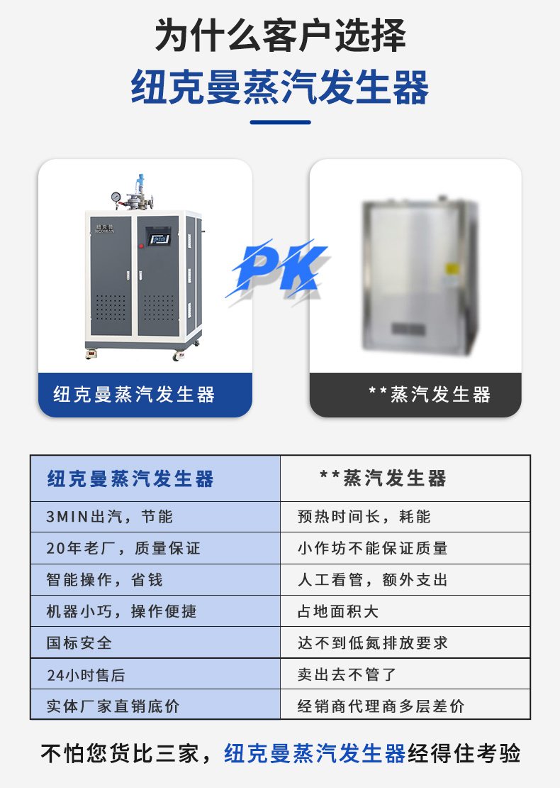 120kw-216kw电加热蒸汽发生器