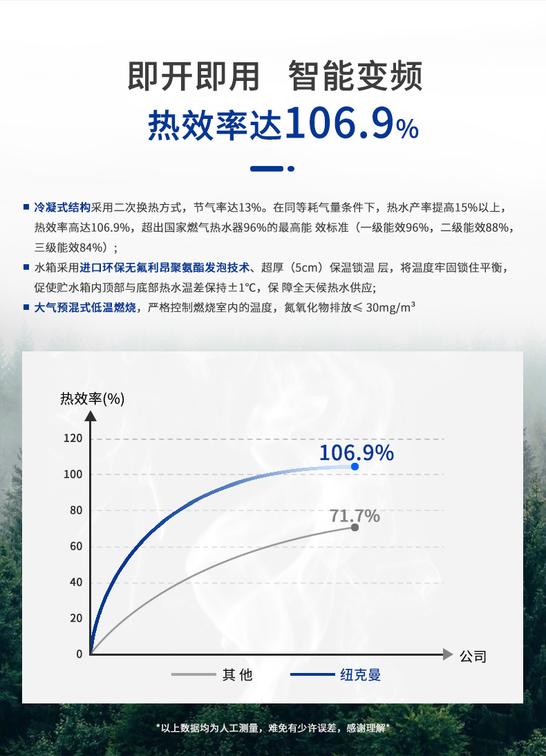 定制款-容积式智能变频热水炉(规格齐全)