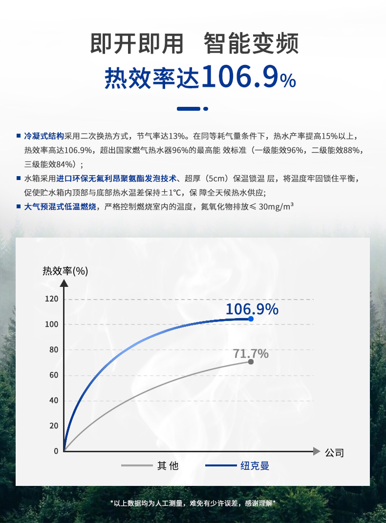 定制款-超导热源机(规格齐全)