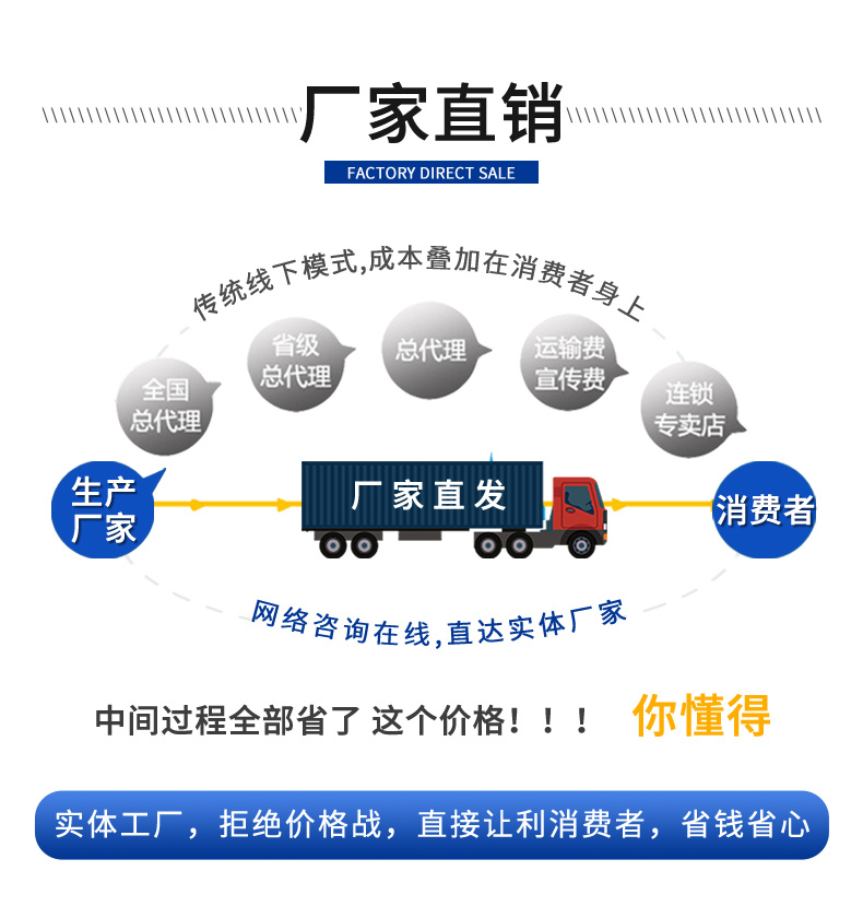 定制款-燃油燃气蒸汽发生器(规格齐全)